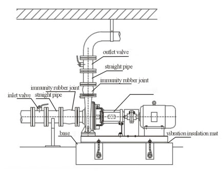 1570810213422266.jpg install.jpg